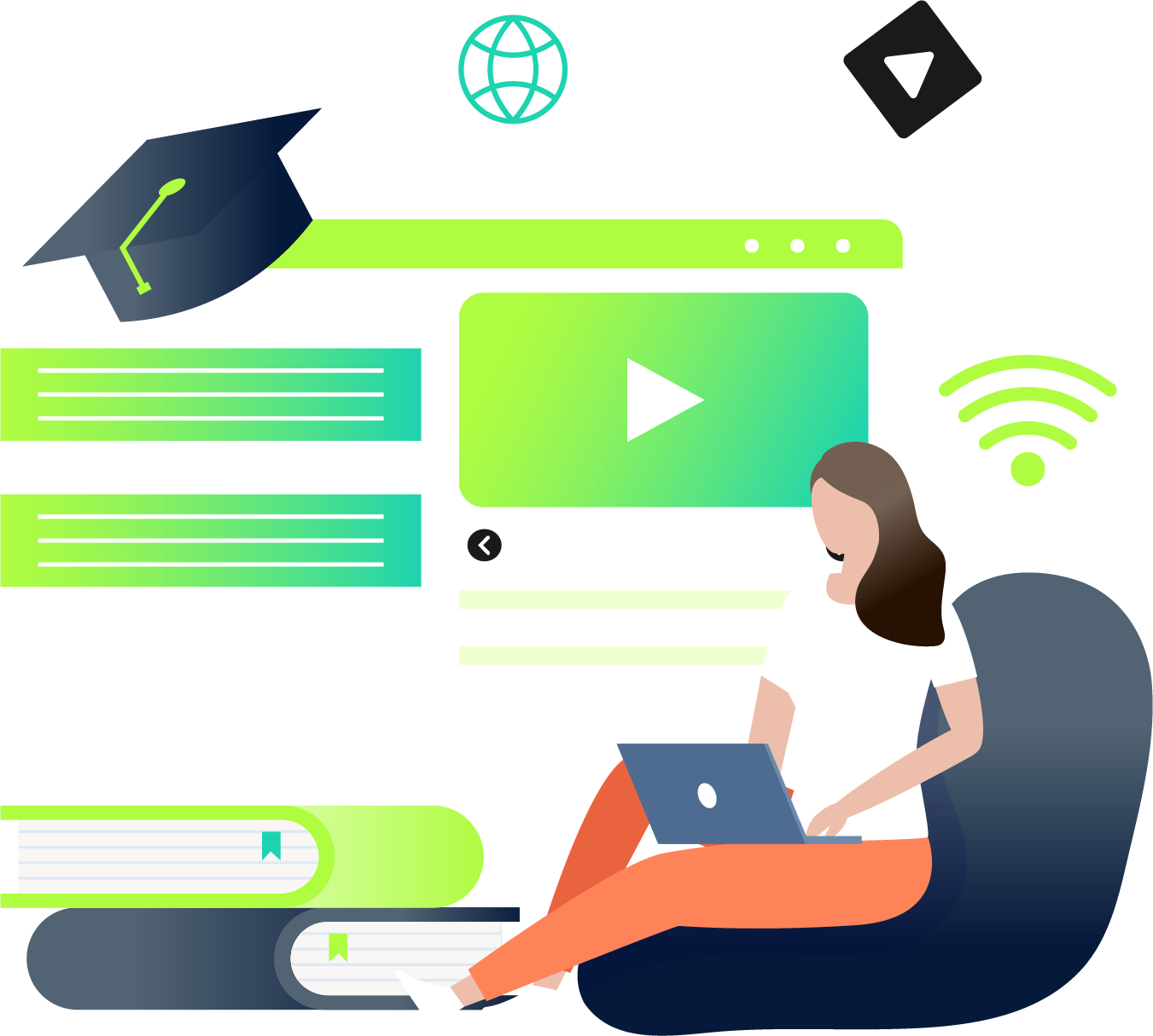 Custom eLearning for Onboarding